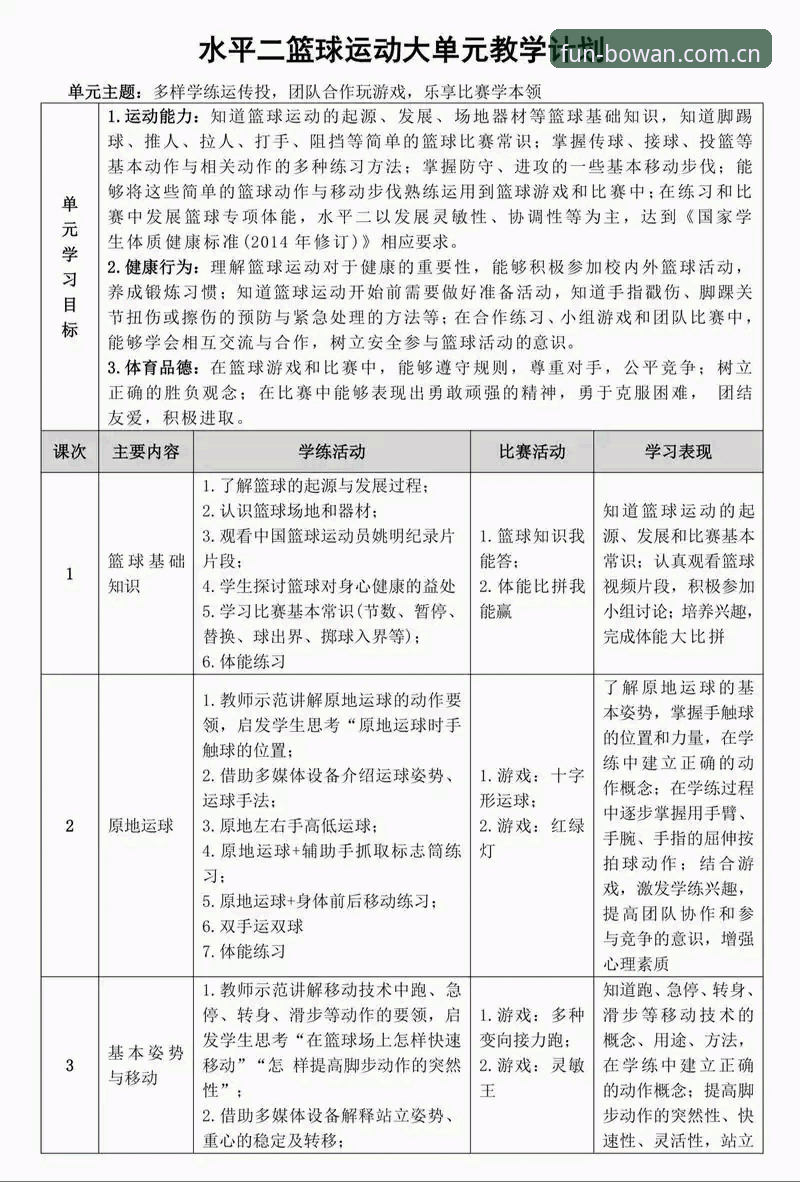 博万体育平台深度分析:实际体验、功能亮点与操作全解析